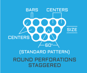 Perforated Metal Sheet With Round Staggered Pattern 60 Degrees Illustrated