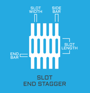 Perforated Metal With Oblong Holes - Ends Staggered - Diagram