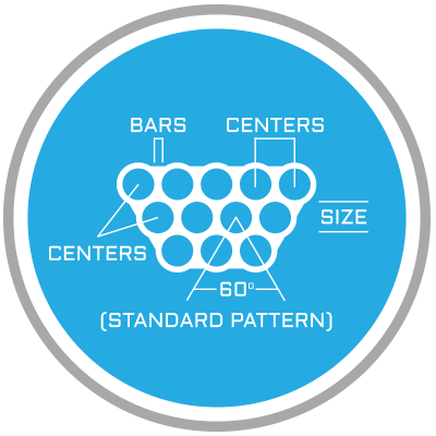 Round Perforations Staggered